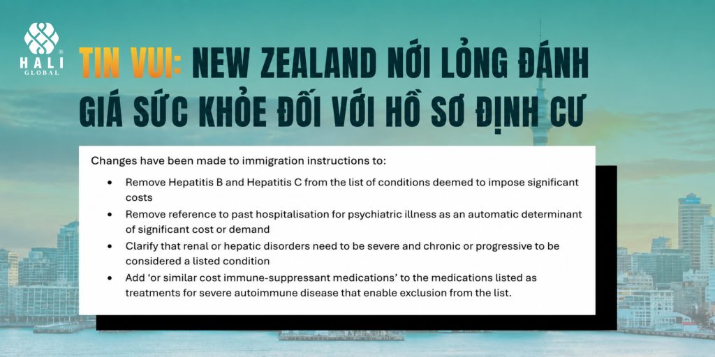 New Zealand nới lỏng đánh giá sức khỏe đối với hồ sơ định cư