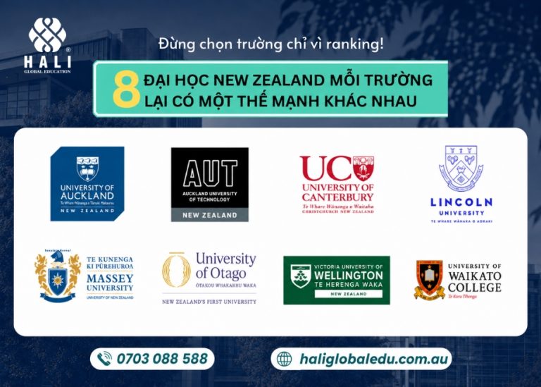 8 trường đại học New Zealand: Nên chọn trường nào?